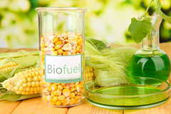 Luib biofuel availability